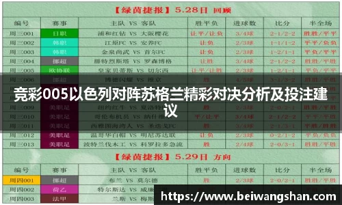 竞彩005以色列对阵苏格兰精彩对决分析及投注建议
